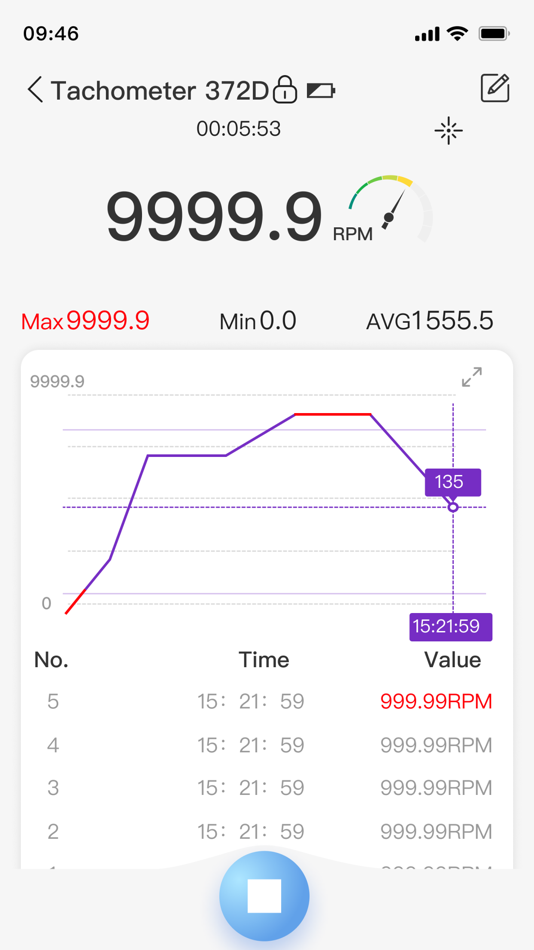 #2. Smart iMeters (iOS) 由: UNI-TREND TECHNOLOGY (CHINA) CO.,LTD.