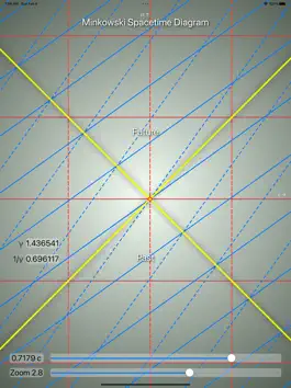 Game screenshot Minkowski Spacetime Diagram mod apk