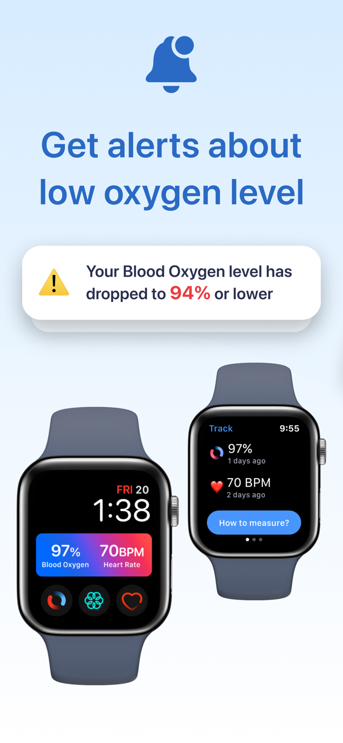 Blood Oxygen App