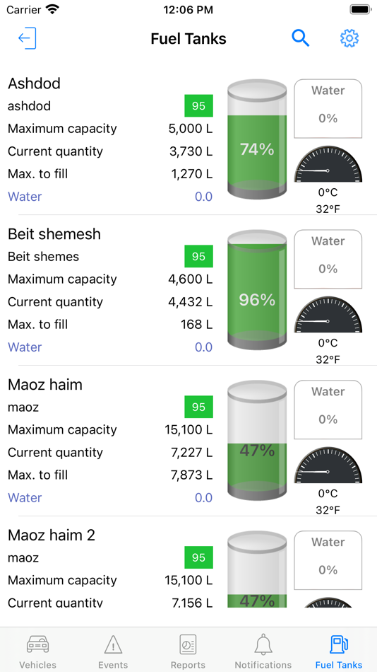 #4. World Fleet II (iOS) By: E-Drive Technology