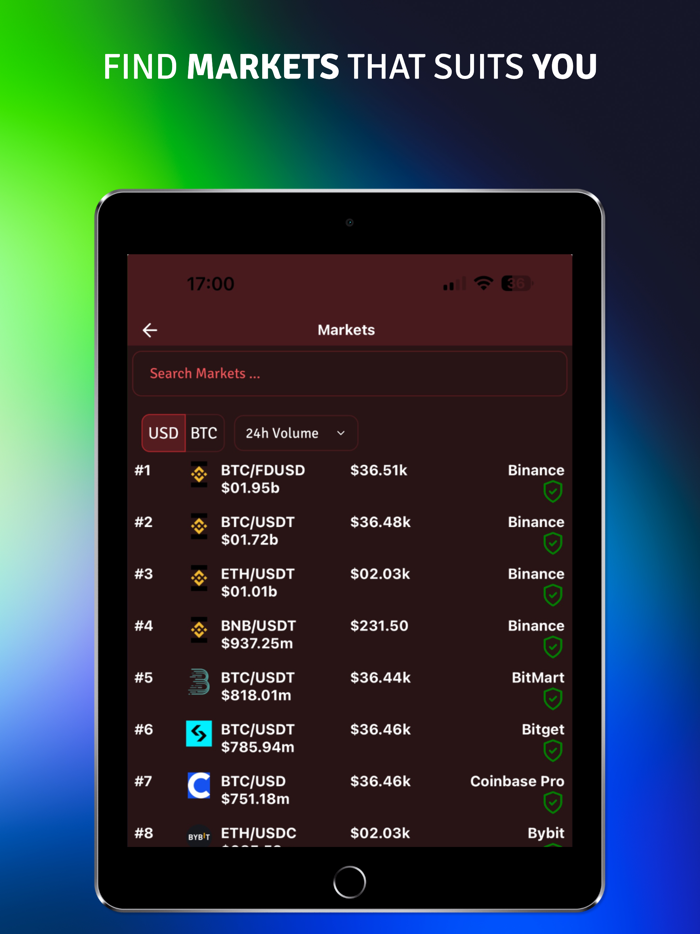 Portio - Crypto Portfolio