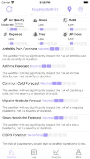 health weather problems & solutions and troubleshooting guide - 4