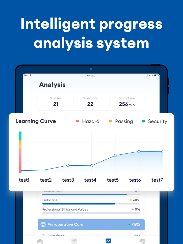 LCSW Exam Practice 2024