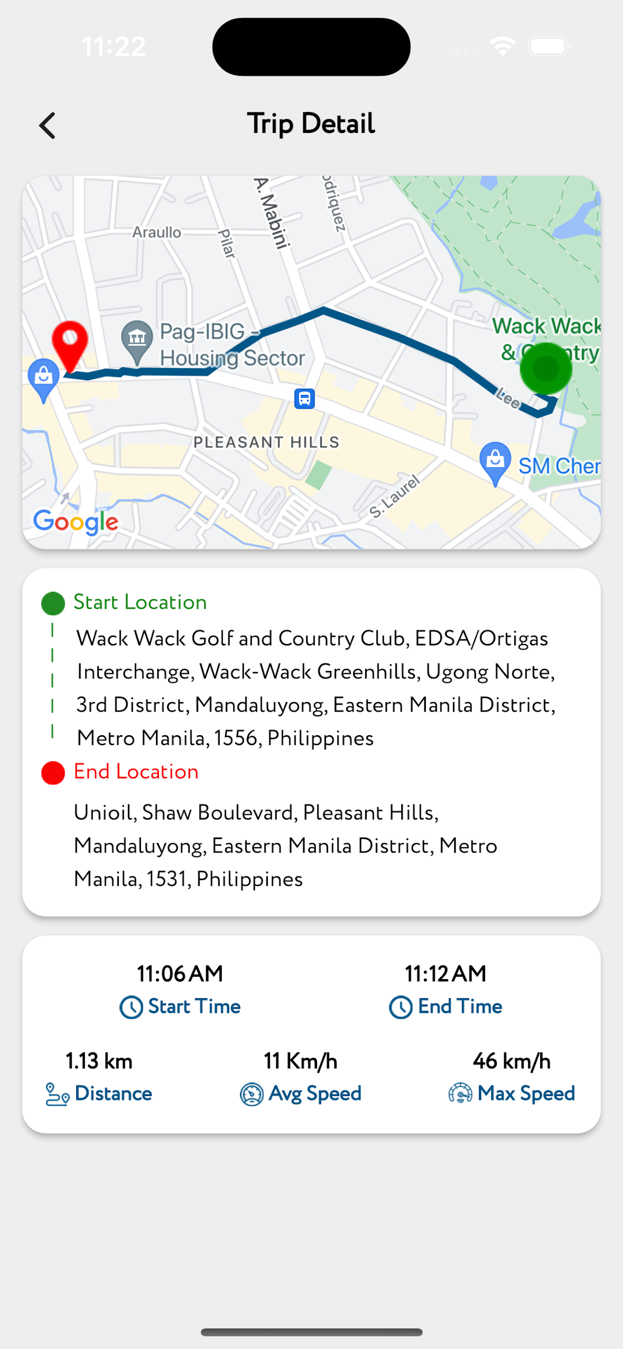 Global GPS Monitor