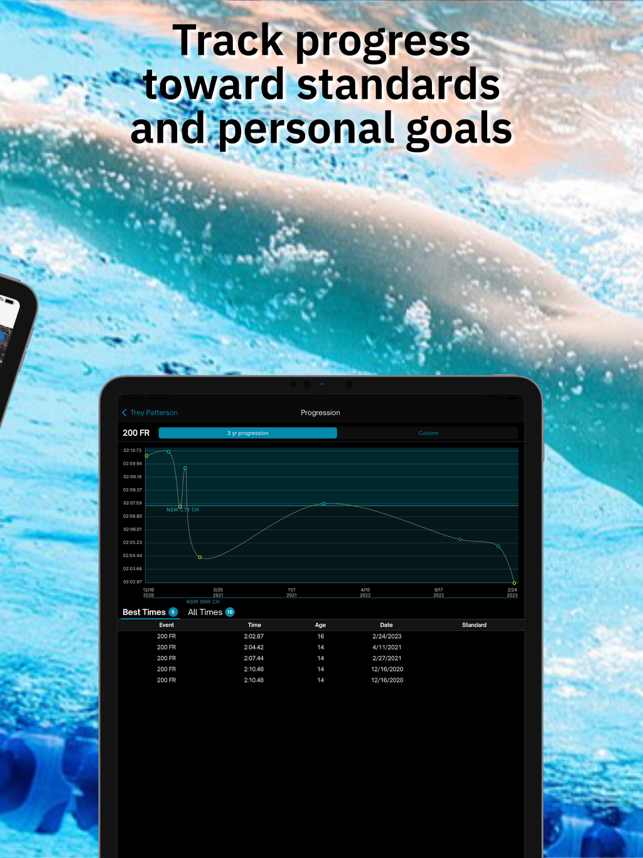 ‎Swimmetry Australia Screenshot