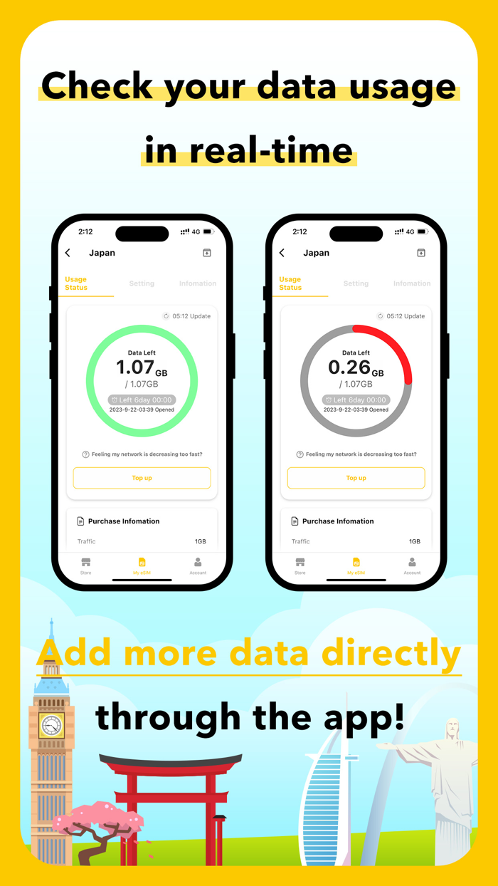 trifa - Travel eSIM Store App