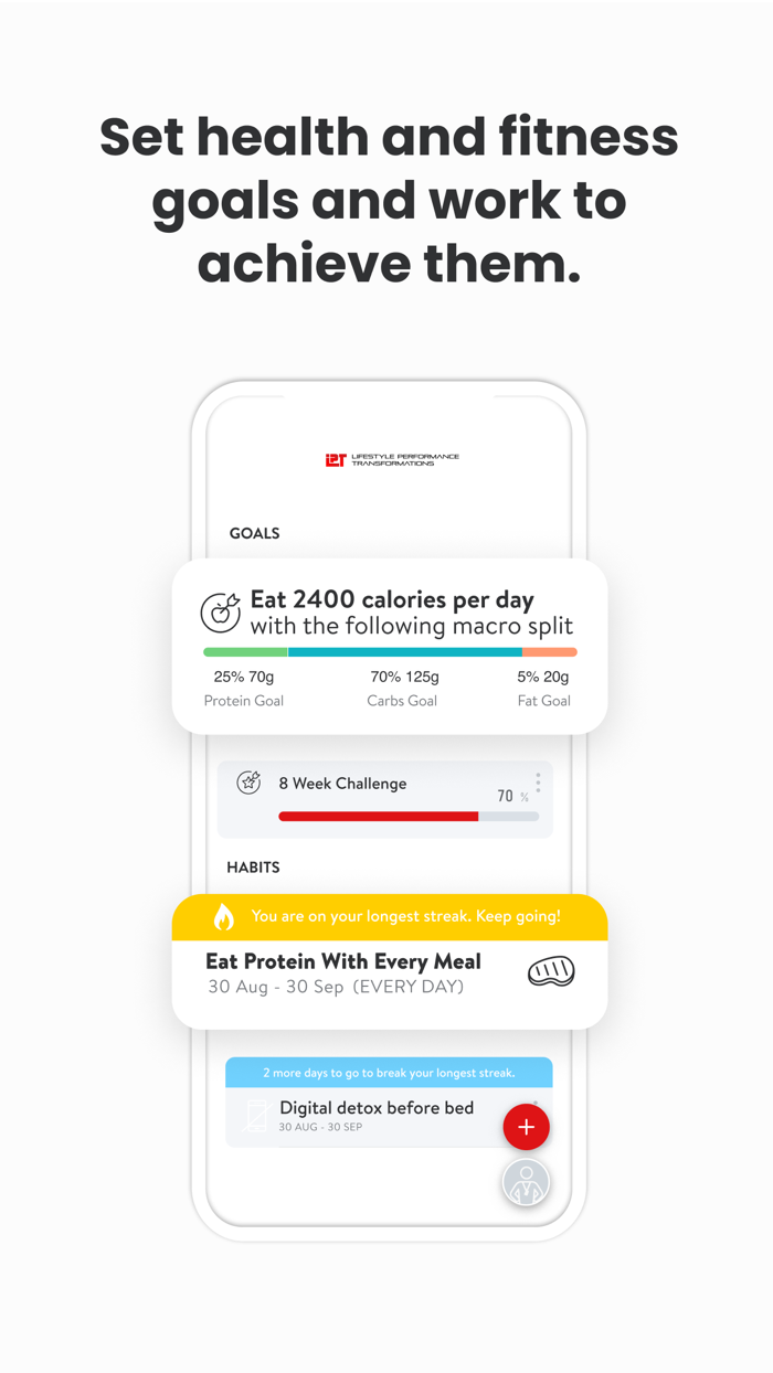 LIFESTYLE TRANSFORMATIONS