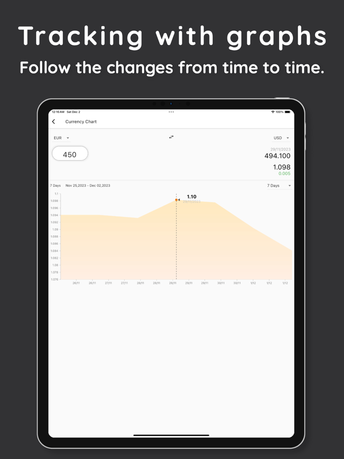 currency converter usd