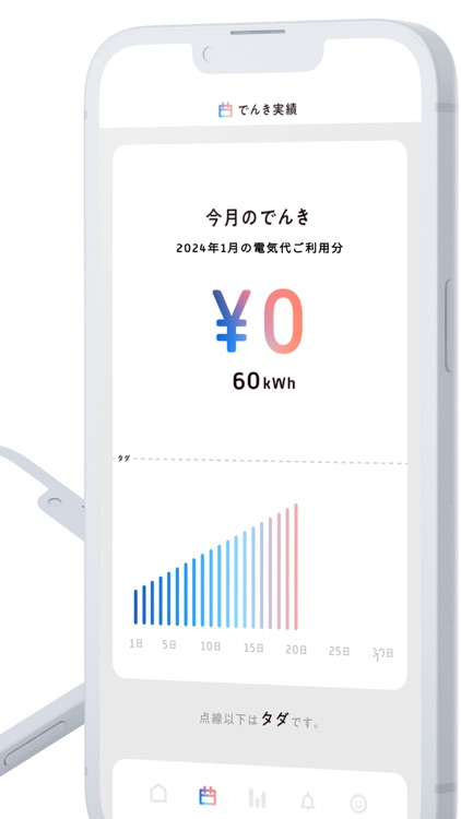 タダ電 - 毎月電気代が5,000円タダになる電力会社