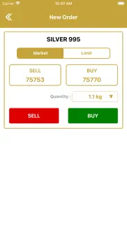 rdm bullion problems & solutions and troubleshooting guide - 2