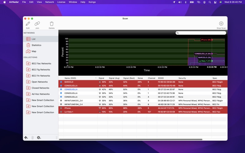 Screenshot #1 pour AirRadar