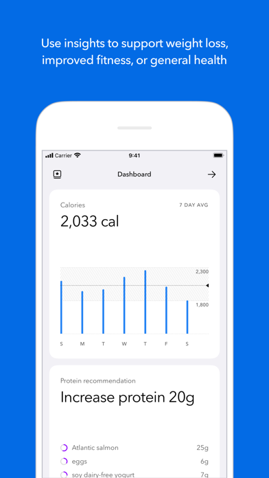 Screenshot #2 pour Fuel: Calories & Nutrition