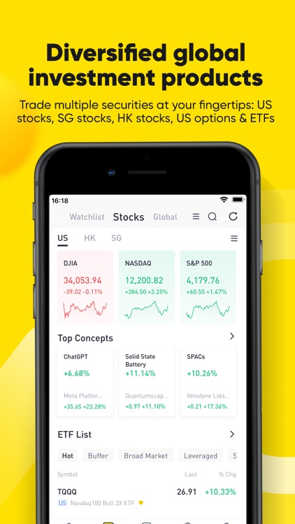 Tiger Trade - Invest Globally