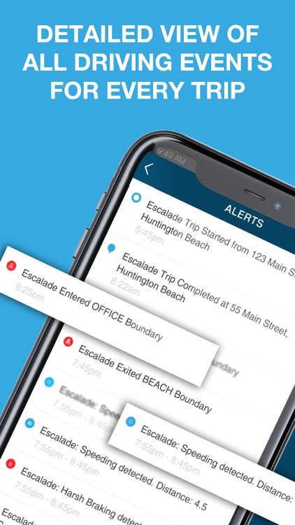 Ready Wireless Fleet