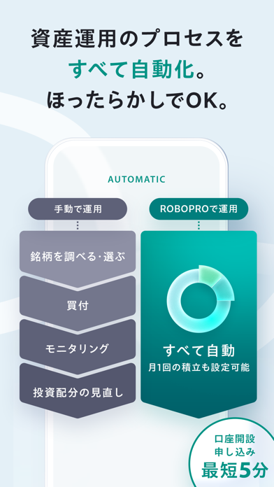 FOLIO - AI投資ROBOPROのおすすめ画像5