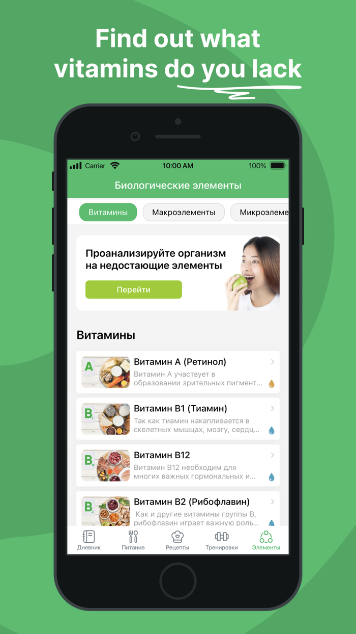 Slimming food diary recipes