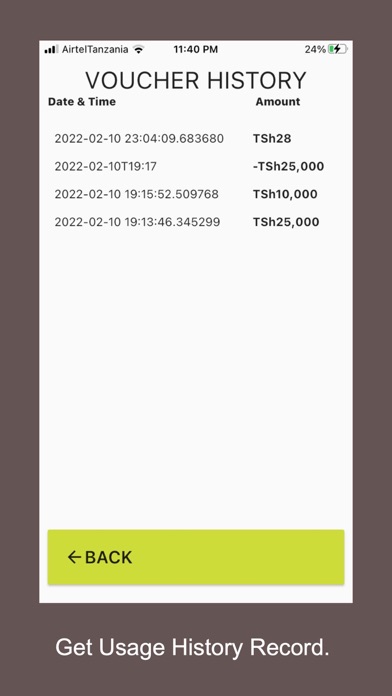 Zudua Service Admin Screenshot