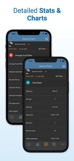 Simply Auto: Car Maintenance screenshot 6