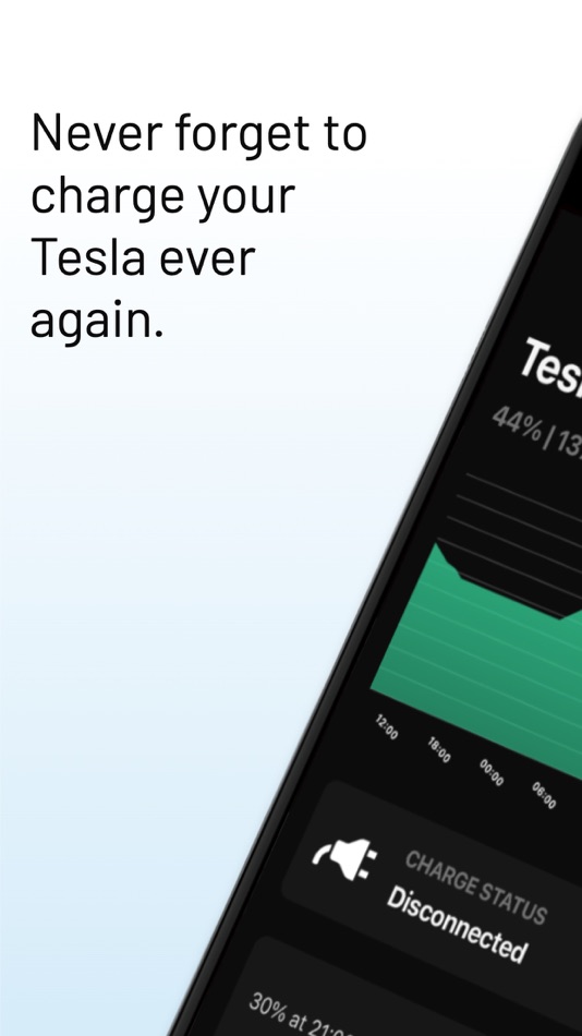 #1. Charging Reminders for Tesla (iOS) By: amillionmonkeys