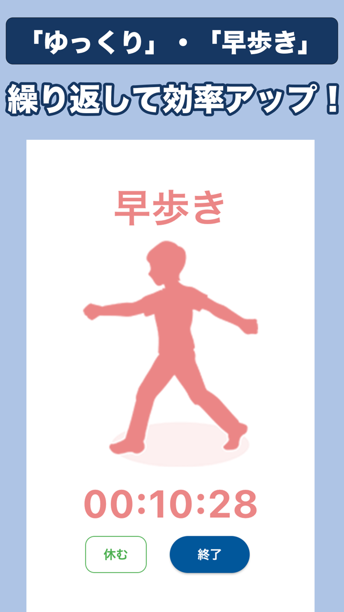 インターバル・ウォーク - 毎日歩く習慣で健康に！