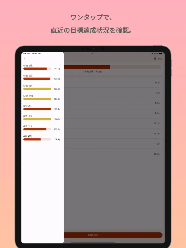 たんぱく質記録‪帳‬4+_4