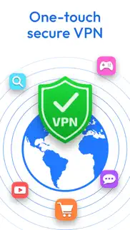 How to cancel & delete secure vpn & fast proxy master 2