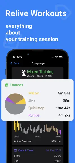 Game screenshot Ballroom Tracker: Dance Good hack