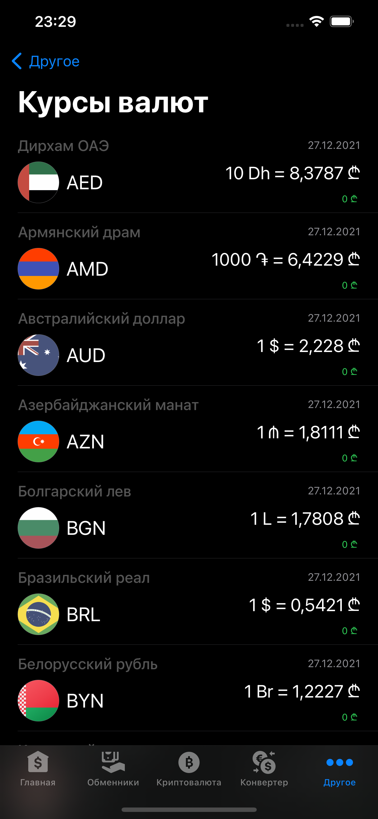 Курсы валют Грузии