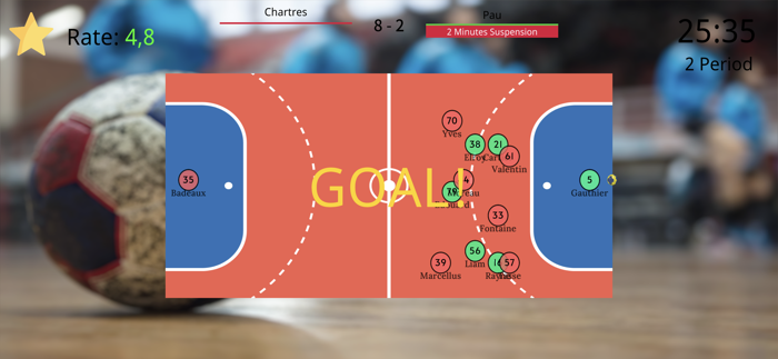 Handball Referee Simulator