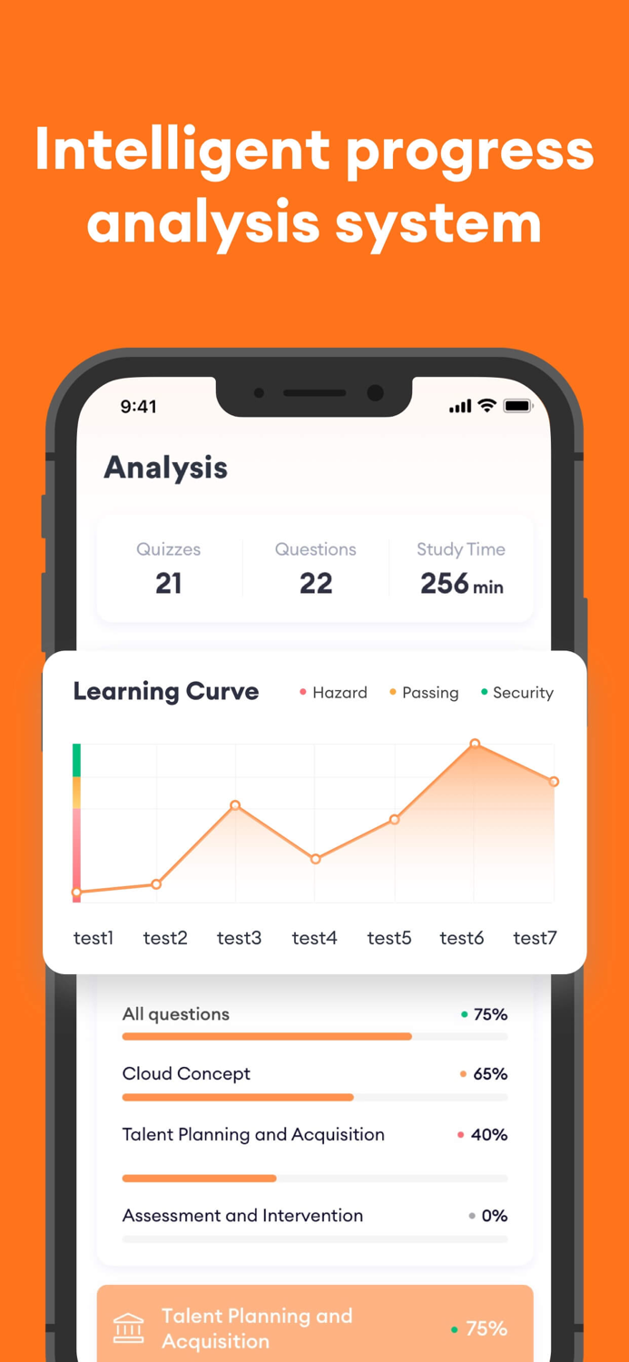 AWS Cloud Practitioner 2024
