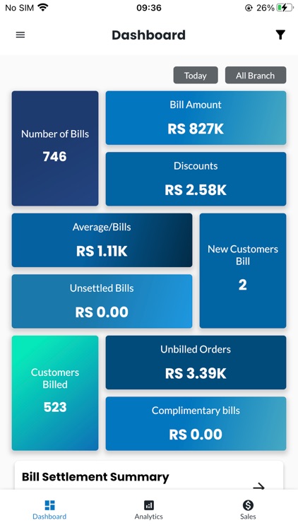 Ortez ERP Dashboard