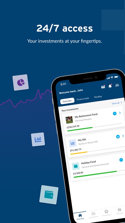 Personal Wealth Management