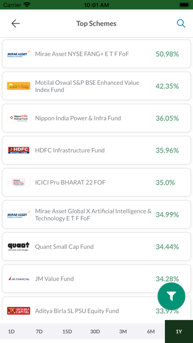 Kongruent Wealth Screenshot