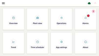 Climatix smartHMI Screenshot