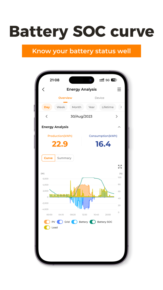 #3. iSolarCloud (iOS) 由: Sungrow Power Supply Co., Ltd.