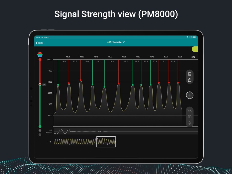 #5. Profometer (iOS) 由: Screening Eagle Technologies
