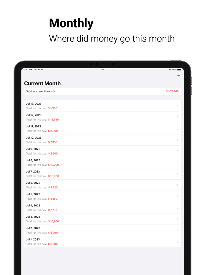 Simplest money tracker
