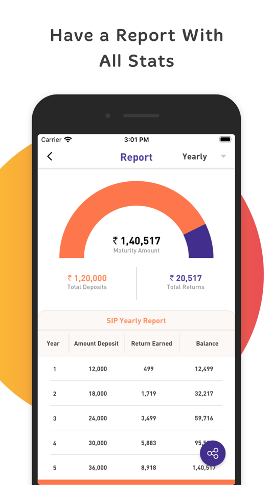 #3. SIP Calculator with SIP Plans (iOS) 由: Kavita Gabani