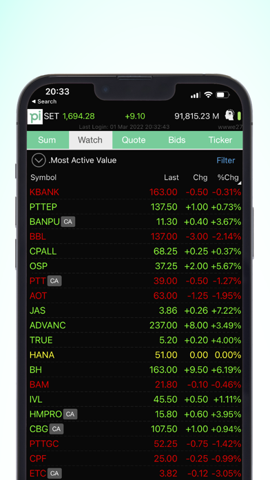 Pi Trade for iPhone Screenshot