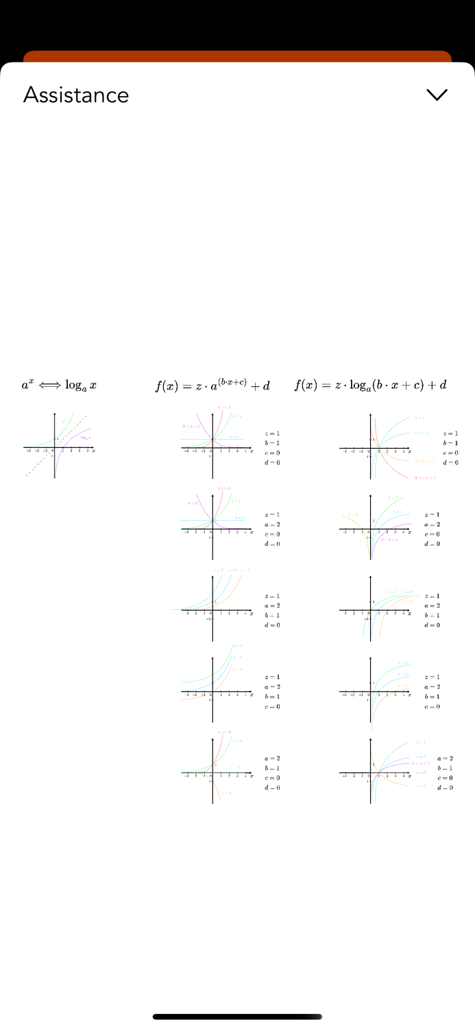 Power and Logarithmic function