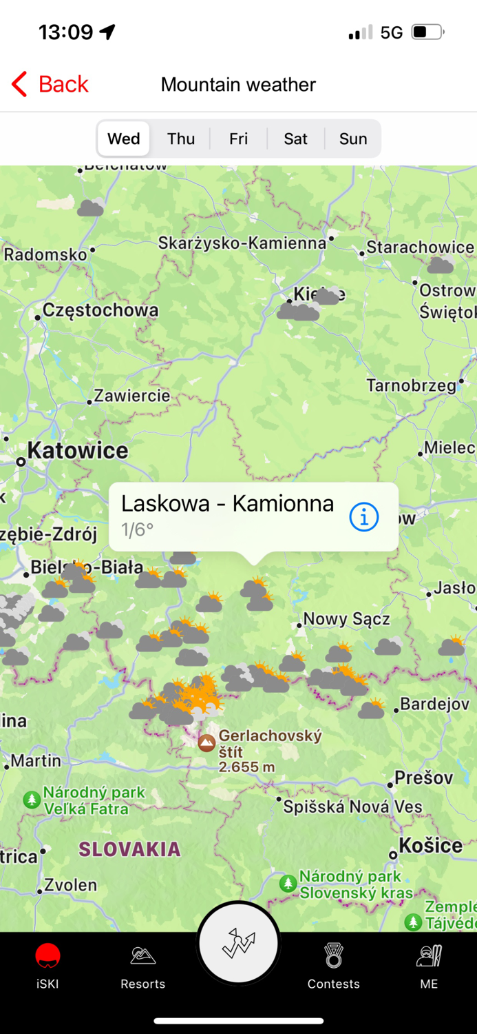 iSKI Polska - Polski