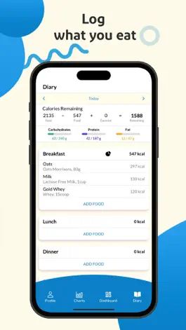 Game screenshot MacroTracker: Calorie Counter hack