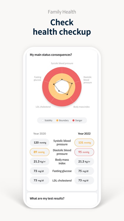 Family Health! screenshot-5