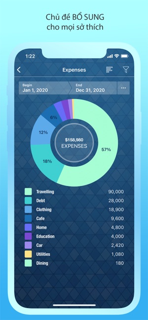 Money Pro: Tài chính Cá nhân