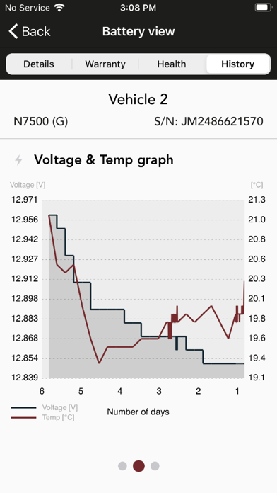 EnerSys ACE IQ Screenshot