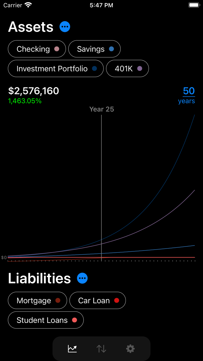 Money Manager Finance Planner