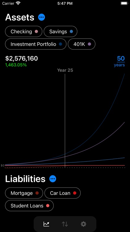 Money Manager: Finance Planner