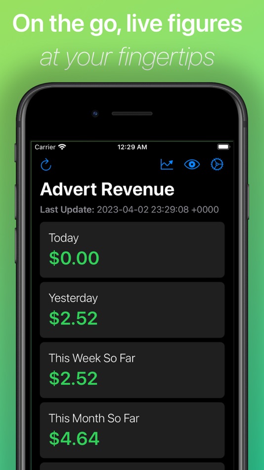 #1. App Lovin' Revenue Tracker (iOS) 由: Bradley Cable
