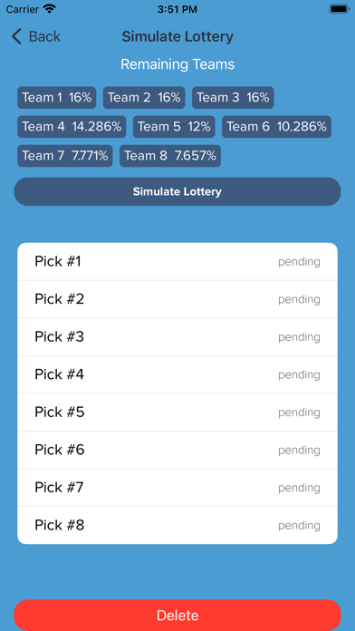 Dynasty Draft Lottery Screenshot