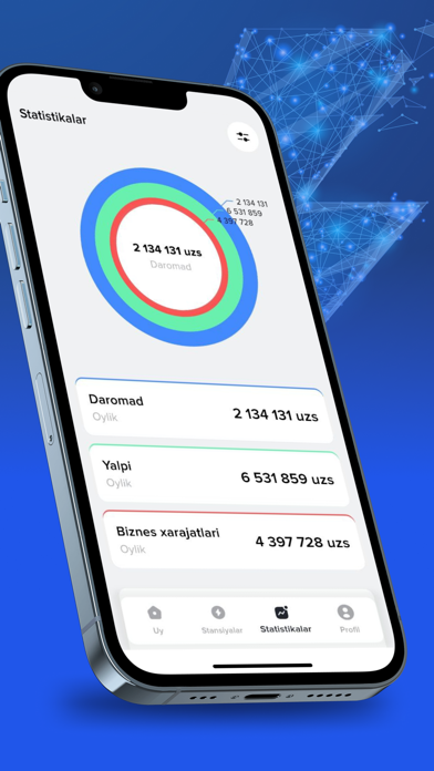 Spectre Invest Info Screenshot